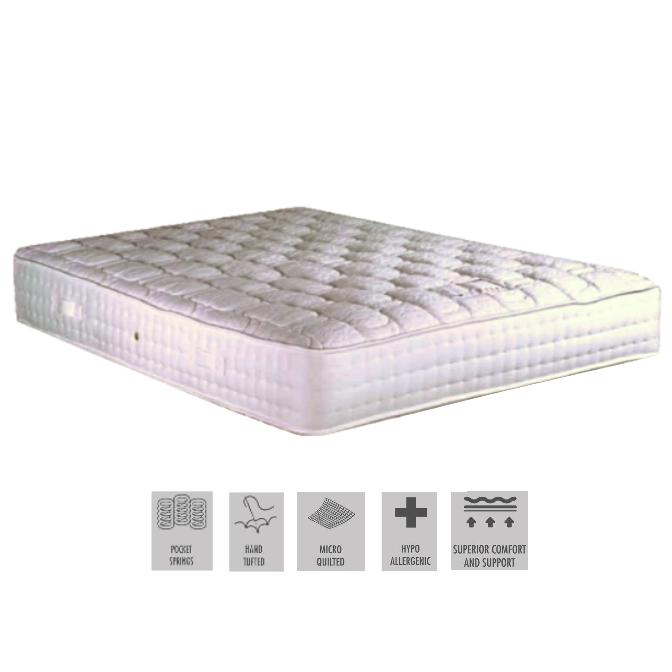 Amalfi Gel 1500 Pocket Sprung Mattress - The Furniture Mega Store 