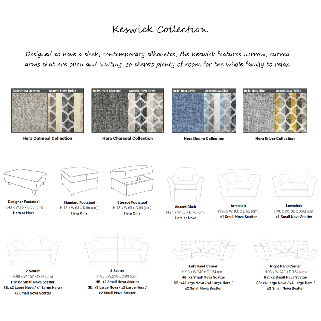 Keswick Fabric Sofa Collection - Choice Of Pillow Or Standard Back - The Furniture Mega Store 